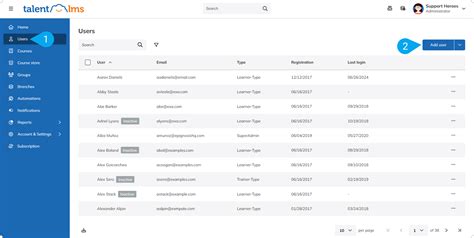 talentlms sim|Getting started with TalentLMS – TalentLMS Support .